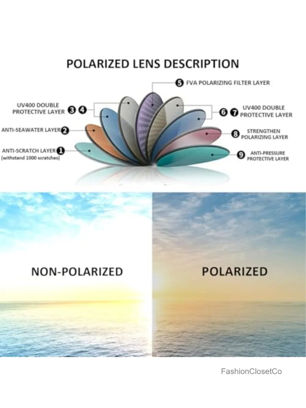 Polarized Aviator Sunglasses Metal Frame UV400 Protection for Women
